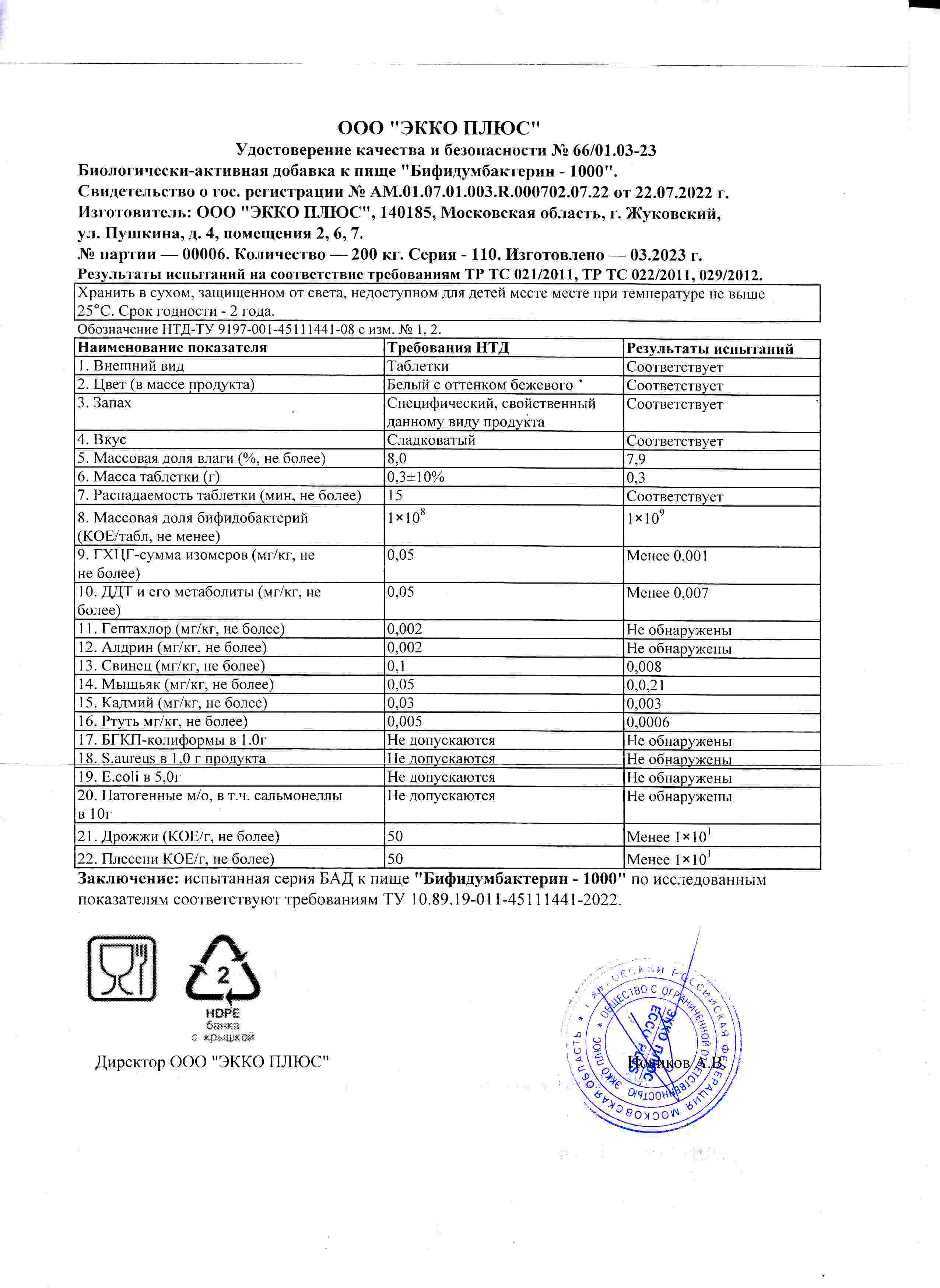 Паспорт №032023